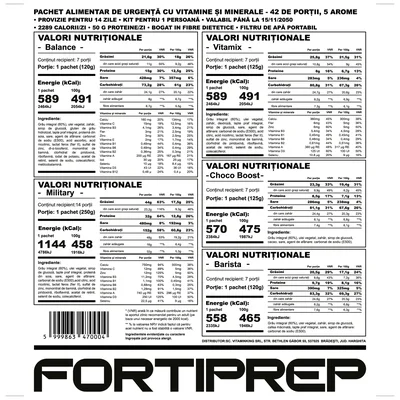 Pachet alimentar de urgență Fortiprep - pentru 14 zile  cu filtru de apă portabilă